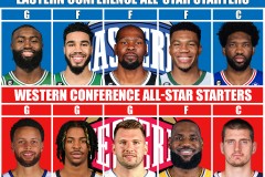 NBA自由市场：火箭队签下杜兰特，力争新赛季夺冠的关键一步