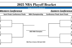 NBA交易窗口：火箭队卡佩拉合同与交易策略解析